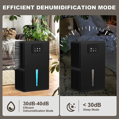 VELYORA AIR™ — Déshumidificateur silencieux 2 L