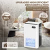VELYORA AIR™ — Déshumidificateur silencieux 2 L