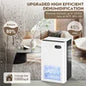 VELYORA AIR™ — Déshumidificateur silencieux 2 L