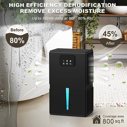 VELYORA AIR™ — Déshumidificateur silencieux 2 L